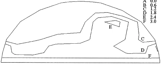 Fig. 8. Normalised temperature distribution (T*(j) = [{T(j,t) − To(t)}/{Ti(t) − To(t)}]) measured in section I