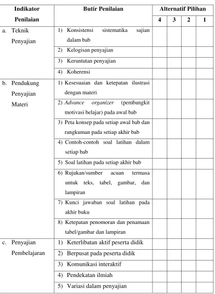 tabel/gambar dan lampiran 