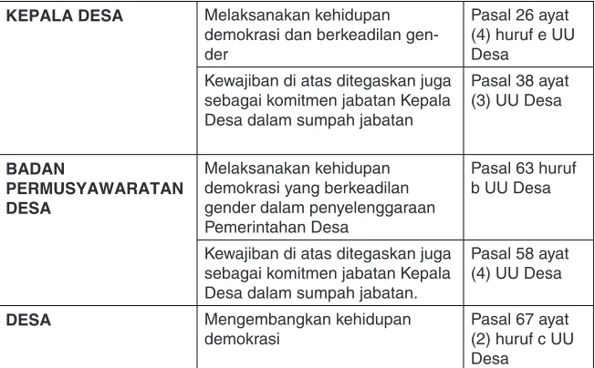 Tabel 1 