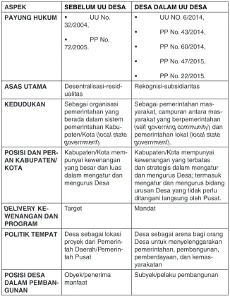 Tabel 1