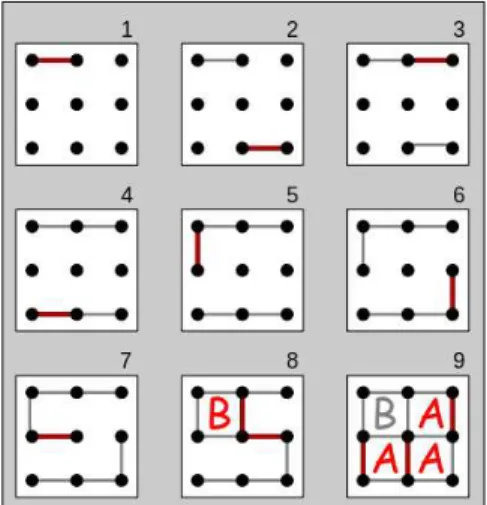 Gambar 1.1. Permainan Dots-and-Boxes  (Sumber: http://www.johnkisor.com/) 
