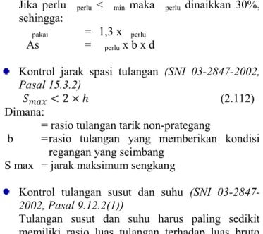 Tabel 2.6 Rasio Tulangan Susut dan Suhu 