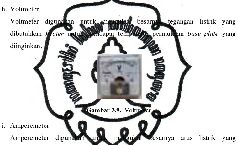 Gambar 3.9.  Voltmeter 
