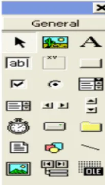 Gambar 2.6 Toolbar