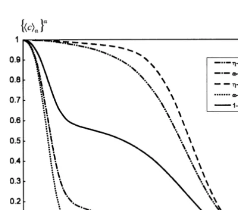 Fig. 9. Comparison between numerical experiments and 1Dlarge-scale predictions (t ¼ 8 � 10þ6 s, case 3).