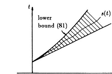 Fig. 10. Estimate of location of dissolution front.