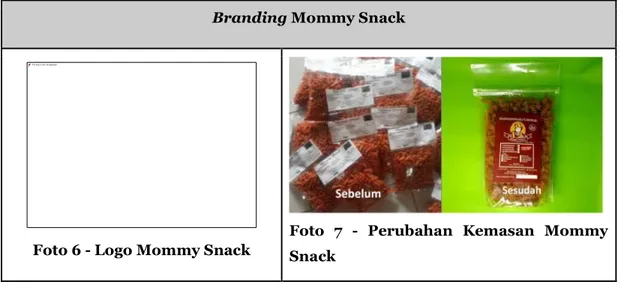 Foto 6 - Logo Mommy Snack 