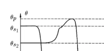 Fig. 6. Computations based on a micro-level model, curve 1 and 2represent the usual monotonic proﬁle and a ‘faster’ proﬁle with amoisture peak, respectively.