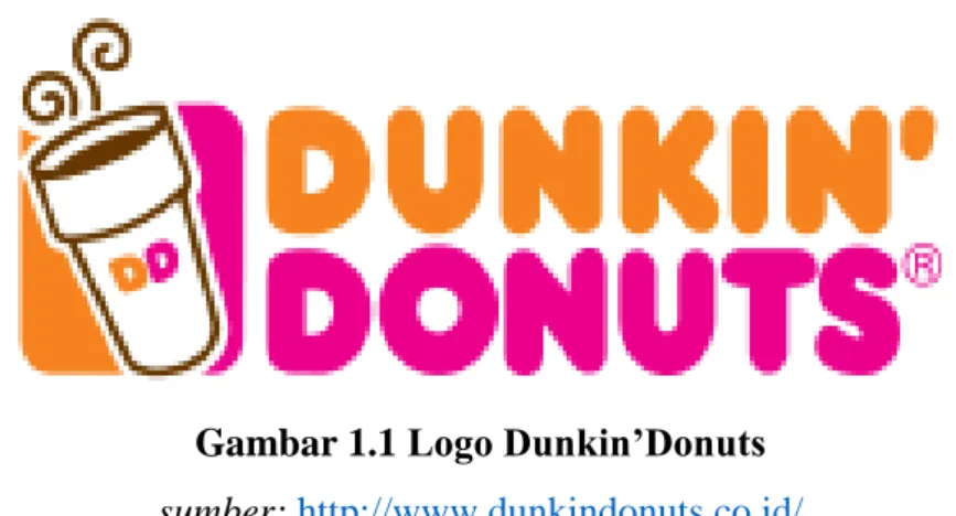 Gambar 1.1 Logo Dunkin’Donuts  sumber: http://www.dunkindonuts.co.id/ 