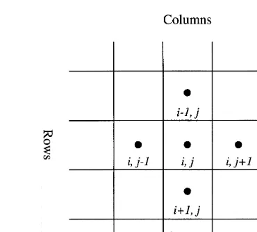 Fig. 1. Illustration of the block-centered ﬁnite-difference gridsystem used in this study.