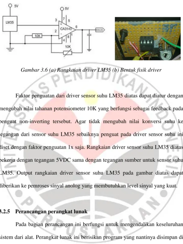 Gambar 3.6 (a) Rangkaian driver LM35 (b) Bentuk fisik driver  