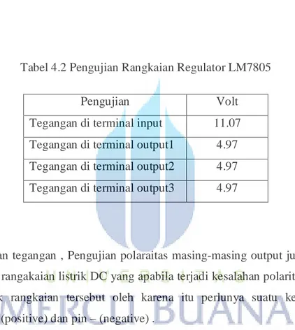 Tabel 4.2 Pengujian Rangkaian Regulator LM7805 