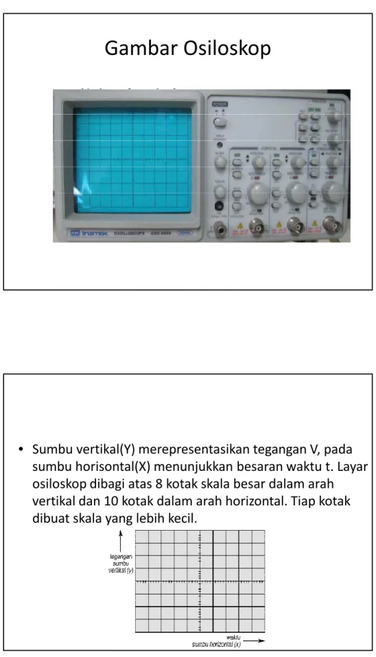 Gambar Osiloskop