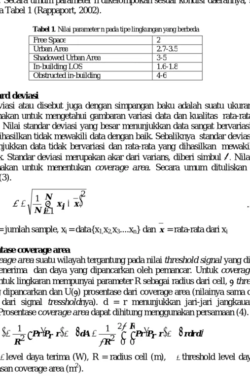 Tabel 1. Nilai parameter n pada tipe lingkungan yang berbeda  
