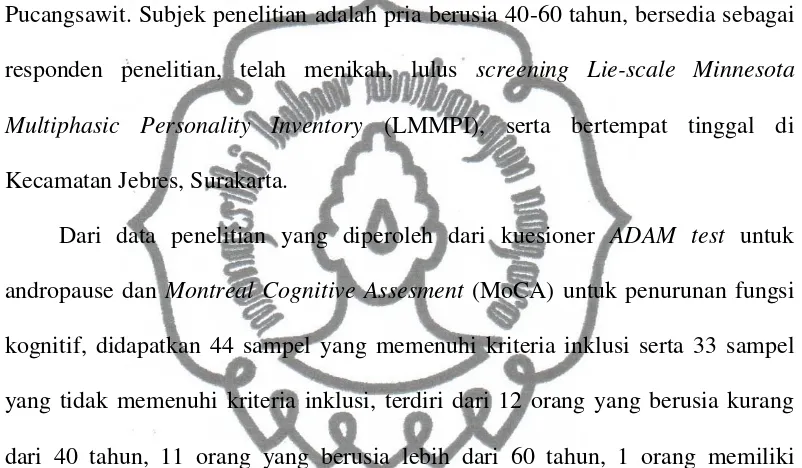 Tabel 4.1 Distribusi Sampel berdasarkan Rentang Usia 