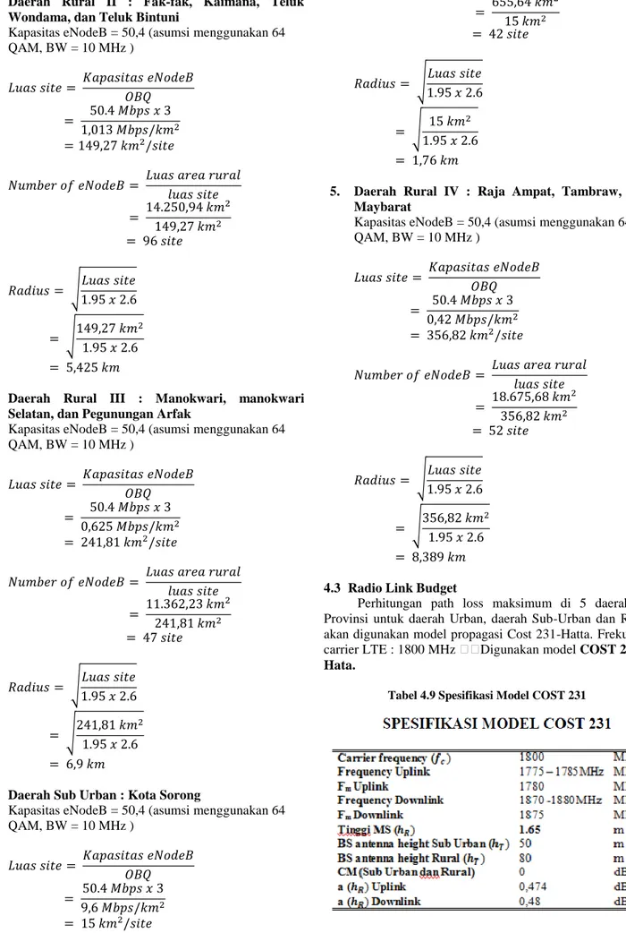 Tabel 4.9 Spesifikasi Model COST 231 