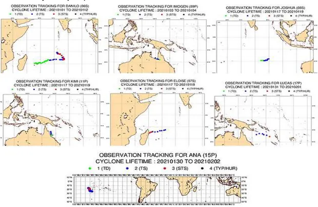 Gambar 9. Lintasan Siklon Tropis selama bulan Januari 2021 (sumber: ECMWF) 