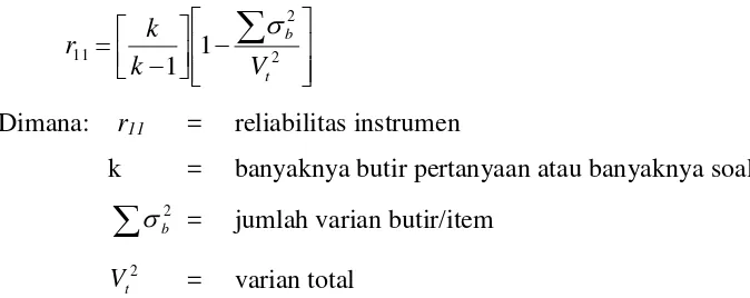 Tabel 3.6 Hasil Perhitungan Reliabilitas Skala 