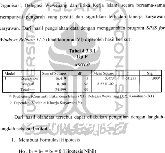 Tabel 4.3.3.1 UjiF