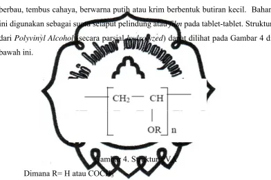 Gambar 4. Struktur PVA