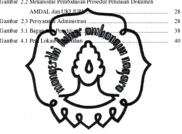 Gambar  2.2 Mekanisme Pembahasan Prosedur Penilaian Dokumen