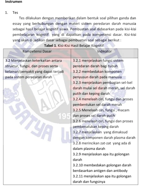 Tabel 1. Kisi-Kisi Hasil Belajar Kognitif 