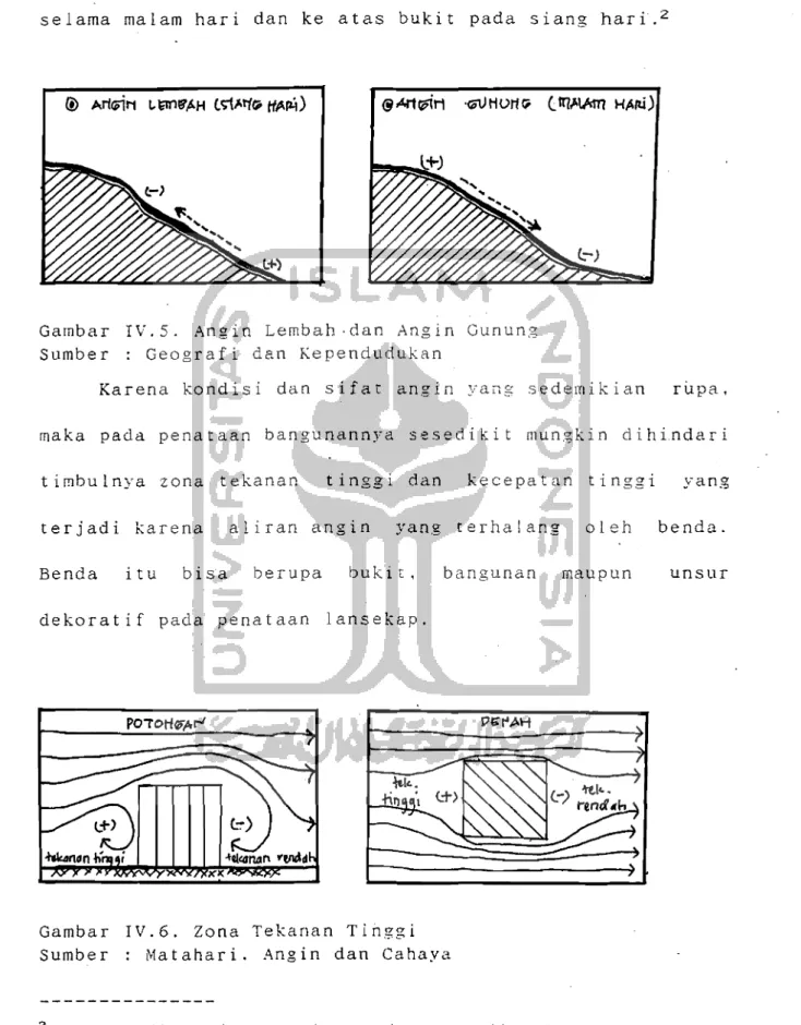 Gambar  IV.5.  Angin  Lembah·dan  Angin  Gunung  Sumber  :  Geografi  dan  Kependudukan 