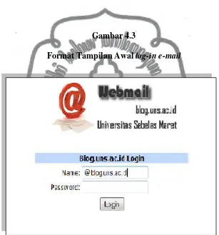 Format Tampilan Awal Gambar 4.3 log-in e-mail 