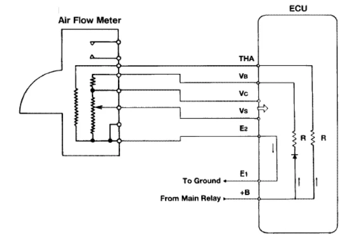 Gambar 2.5. Wiring Air Flow Meter 