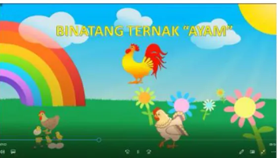 Gambar 1 : Gambar tayangan PPT yang guru tampilkan saat  pembelajaran daring 