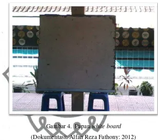 Gambar 4.  Papan white board 