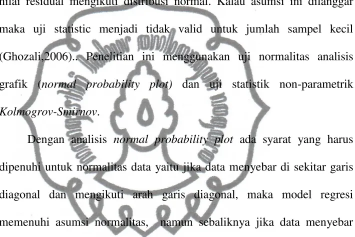 grafik (normal probability plot) dan uji statistik non-parametrik 