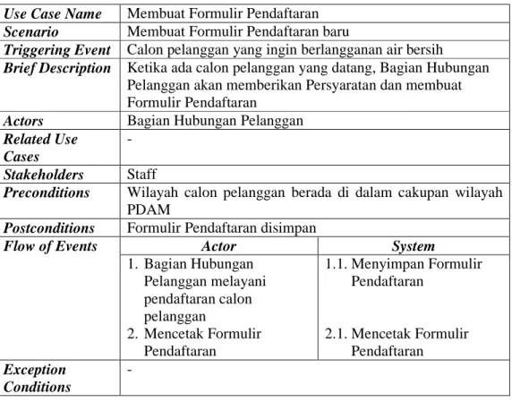 Tabel 4.2 : Use Case Description Membuat Formulir Pendaftaran  Use Case Name  Membuat Formulir Pendaftaran 