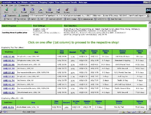 Figure 1: Sample Screen from EvenBetter.com 