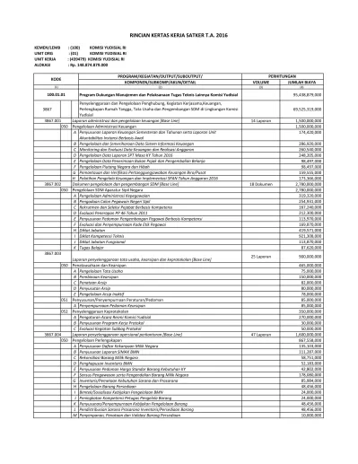 RINCIAN KERTAS KERJA SATKER T.A. 2016