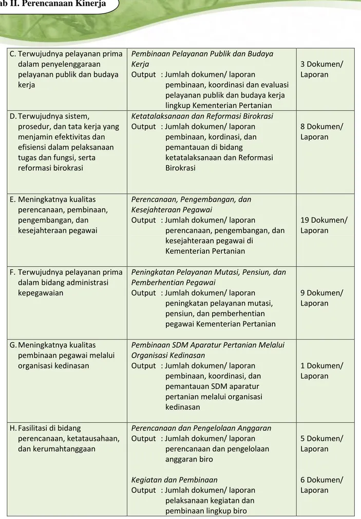 Tabel 1. Ikhtisar Rencana Kinerja Tahun 2014 