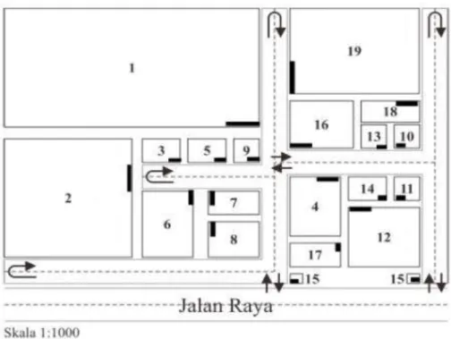 Gambar 4.1 Tata Letak Pabrik 
