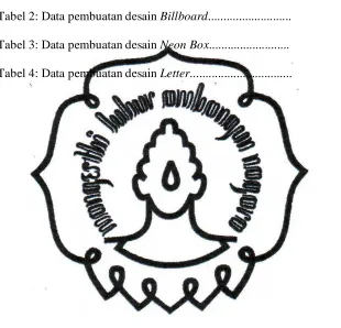 Tabel 2: Data pembuatan desain Billboard........................... 