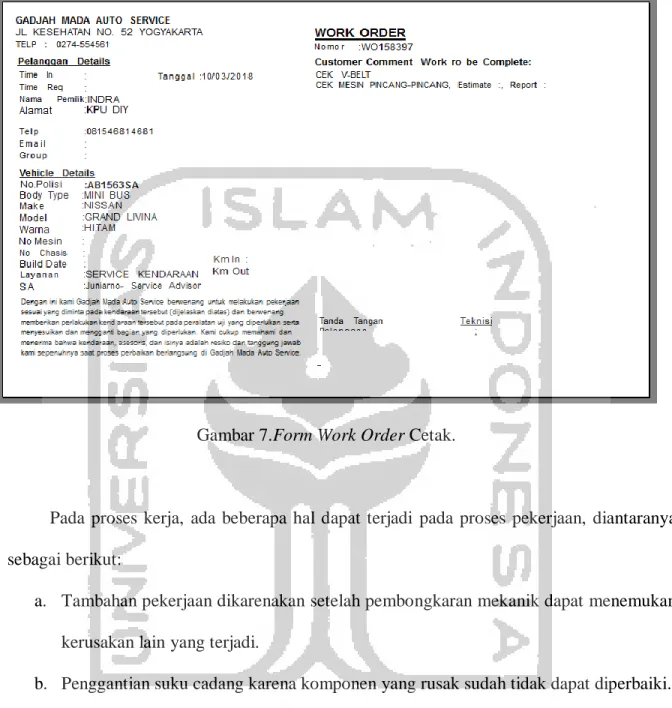 Gambar 7.Form Work Order Cetak. 