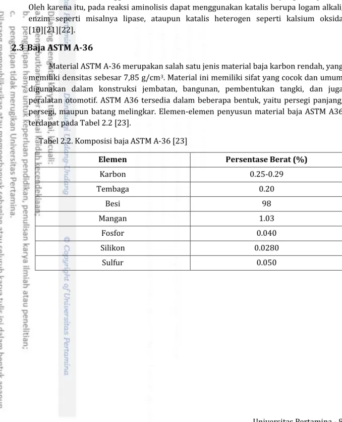 Tabel 2.2. Komposisi baja ASTM A-36 [23] 
