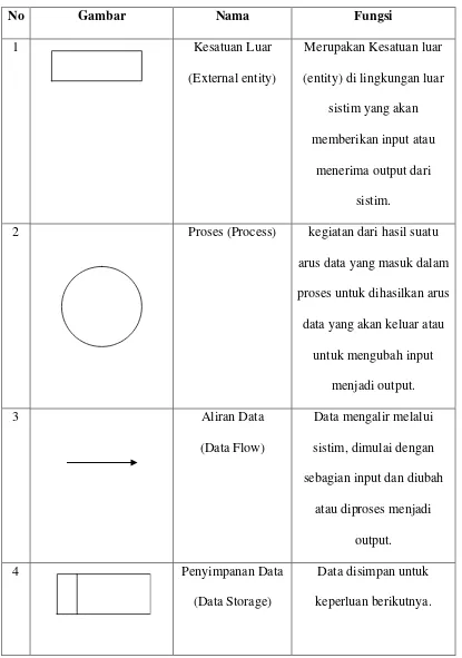 Gambar Nama 