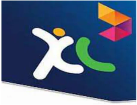 Gambar 1.1 Logo XL Axiata 