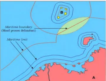 Gambar 2.1 Maritime Limits and Maritime Boundary  Sumber : Arsana, 2011 