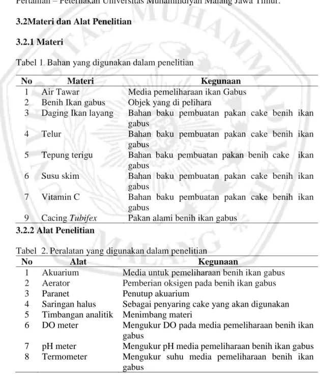 Tabel 1. Bahan yang digunakan dalam penelitian 