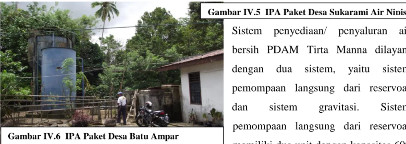 Gambar IV.5  IPA Paket Desa Sukarami Air Nipis 