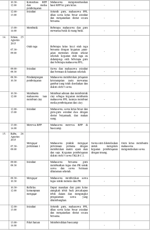 gambar yang telah disediakan dan 