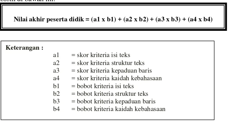 Tabel 3.3 Predikat Konversi Kemendikbud Nomor 81A (2013: 19) 