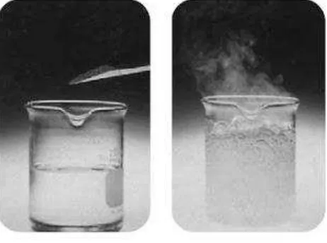 Gambar 1. Serbuk seng dimasukkan ke dalam larutan HCl akan terjadi reaksi redoks yang  spontan