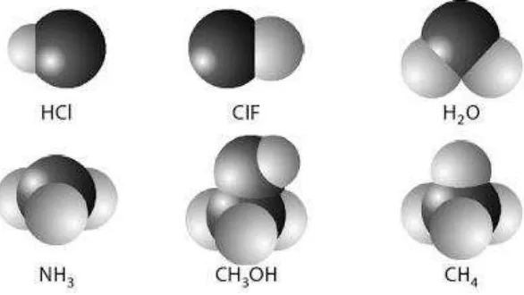Gambar 3. Biloks total molekul-molekul sama dengan nol. 
