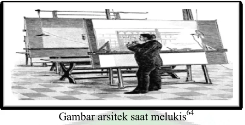 Gambar Arsitek 